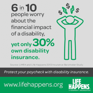 disability financial impact