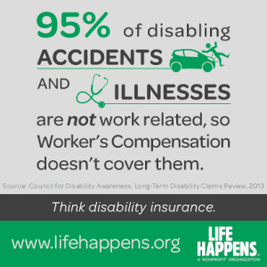 Disability Accidents links