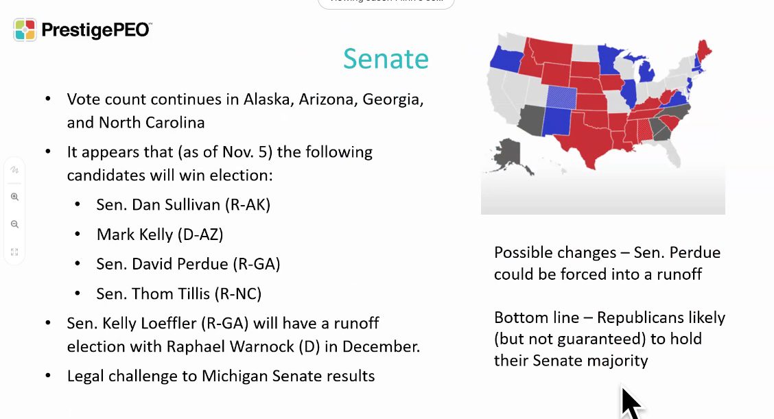 Senate Race 2020 Election Status Nov 5, 2020