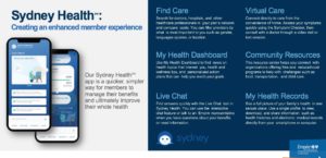 AI Sydney Health Empire
