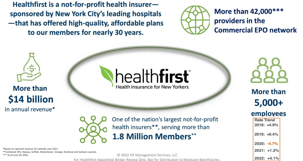 2023 Healthfirst Plans